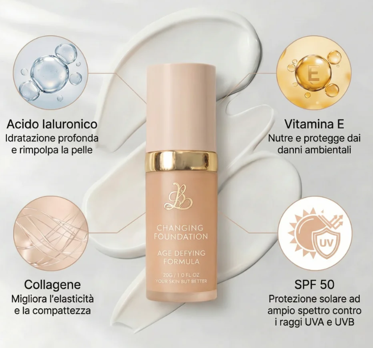 Fondotinta 4 in 1 Trasforma il tuo viso con questo fondotinta 💄🔥-40% Consegna veloce in 2 giorni