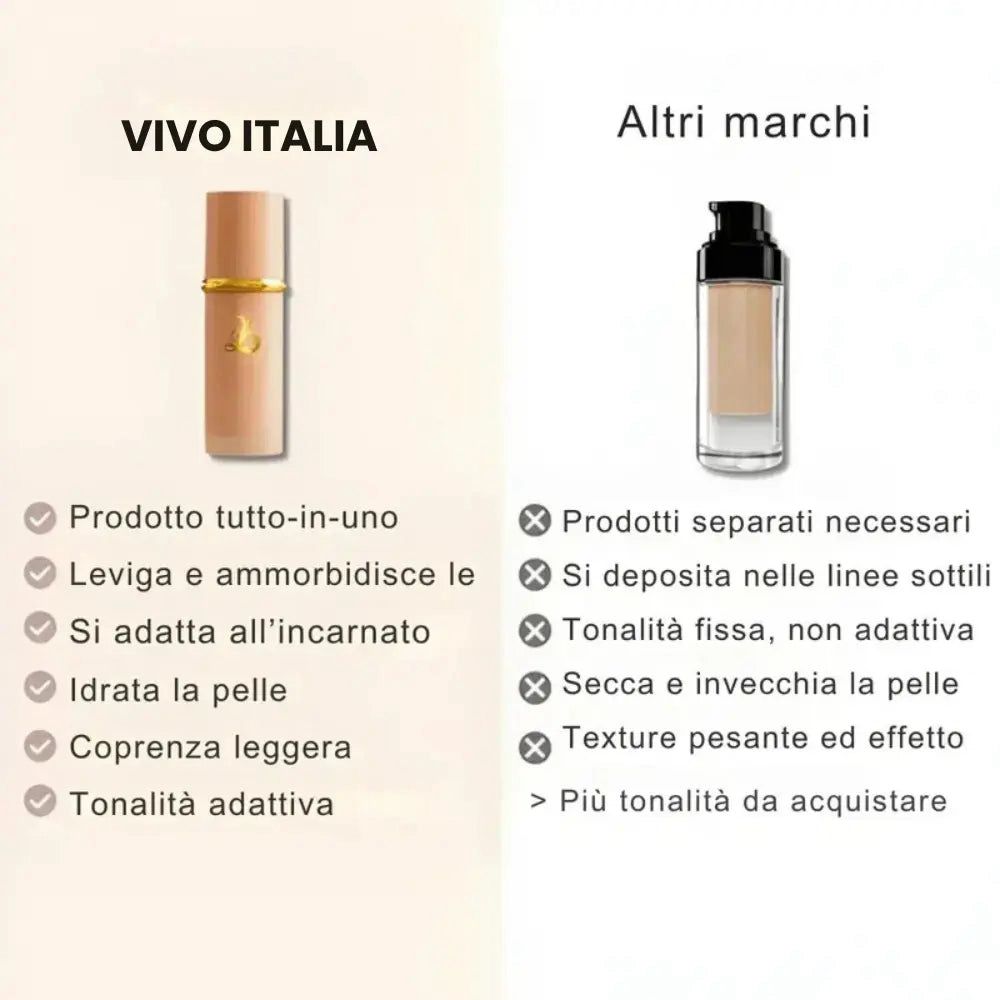 Fondotinta 4 in 1 Trasforma il tuo viso con questo fondotinta 💄🔥-40% Consegna veloce in  2 giorni